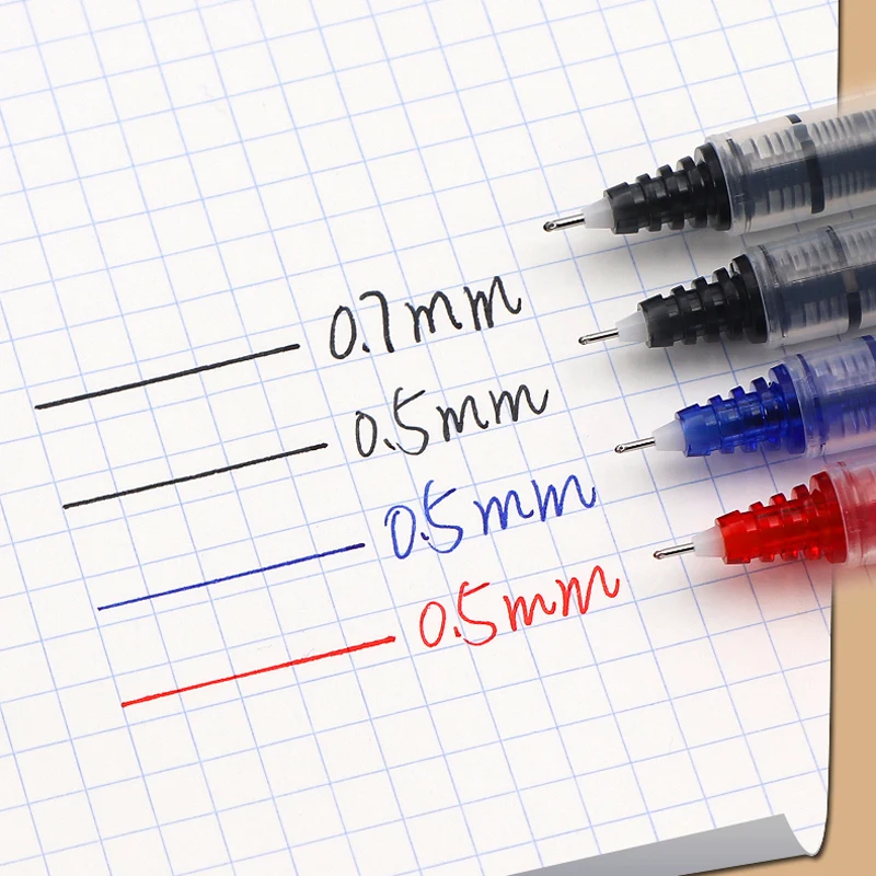 Pilot Doldurulabilir V5/V7 Rol - Pilot Pen V5 incelemesi ve fiyatı